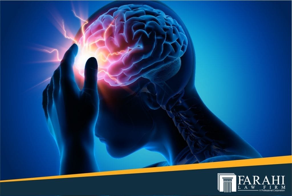 What Are the Long-Term Effects of TBI? Infografía titulada: ¿Cuáles son los efectos a largo plazo de una LCM?