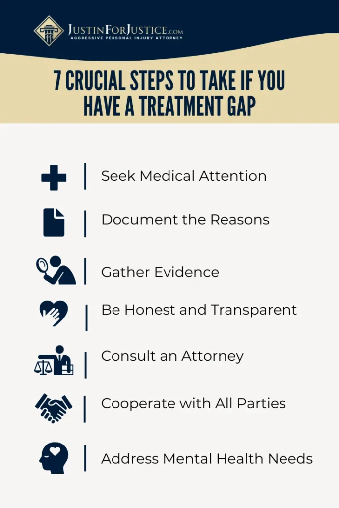 Steps to Take If You Have a Treatment Gap